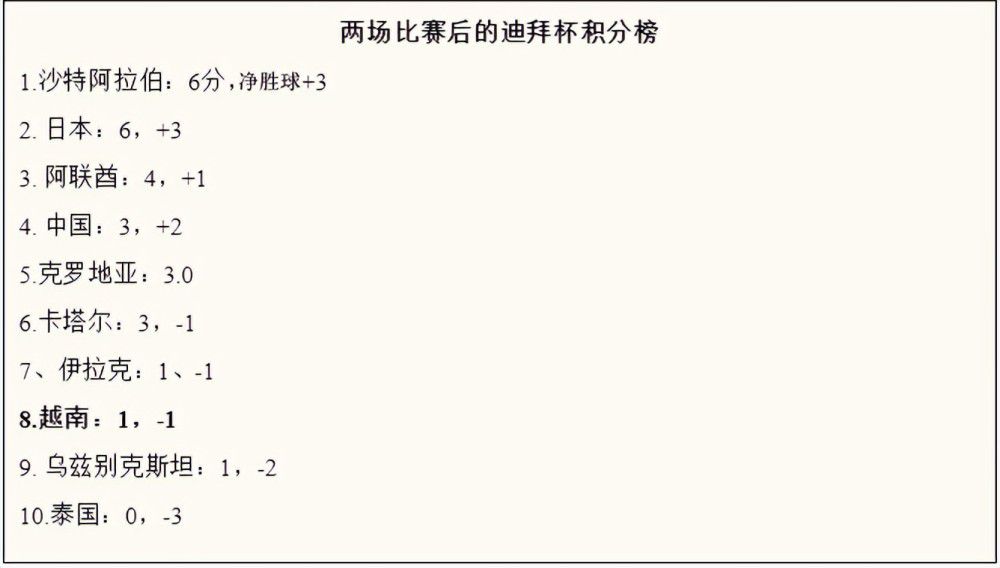 ”马雷利接着说：“奥斯梅恩在禁区内和对手的身体接触非常轻微，并且不是在脚后跟上，但非常轻微的接触也可能导致点球。